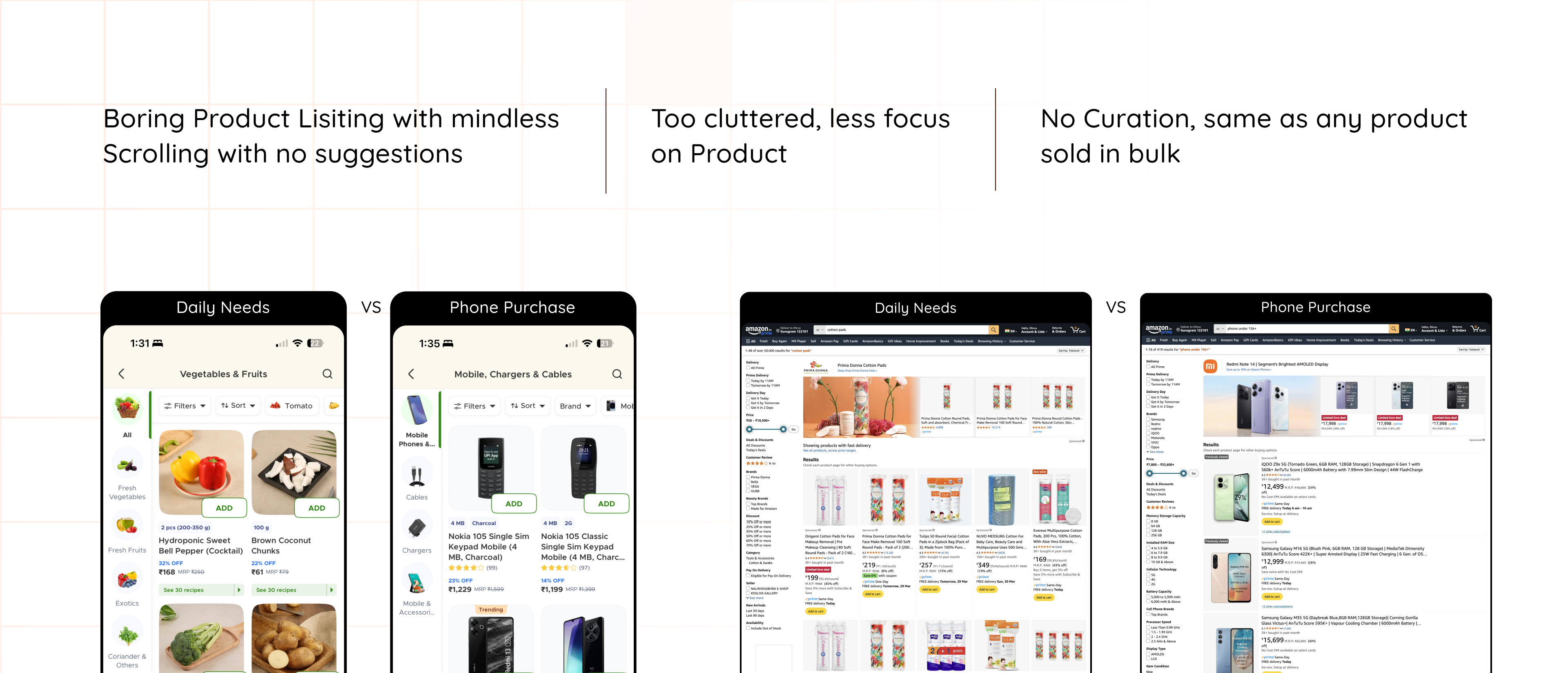 How E-Commerce is selling mobile phones, daily needs vs phone purchase comparison