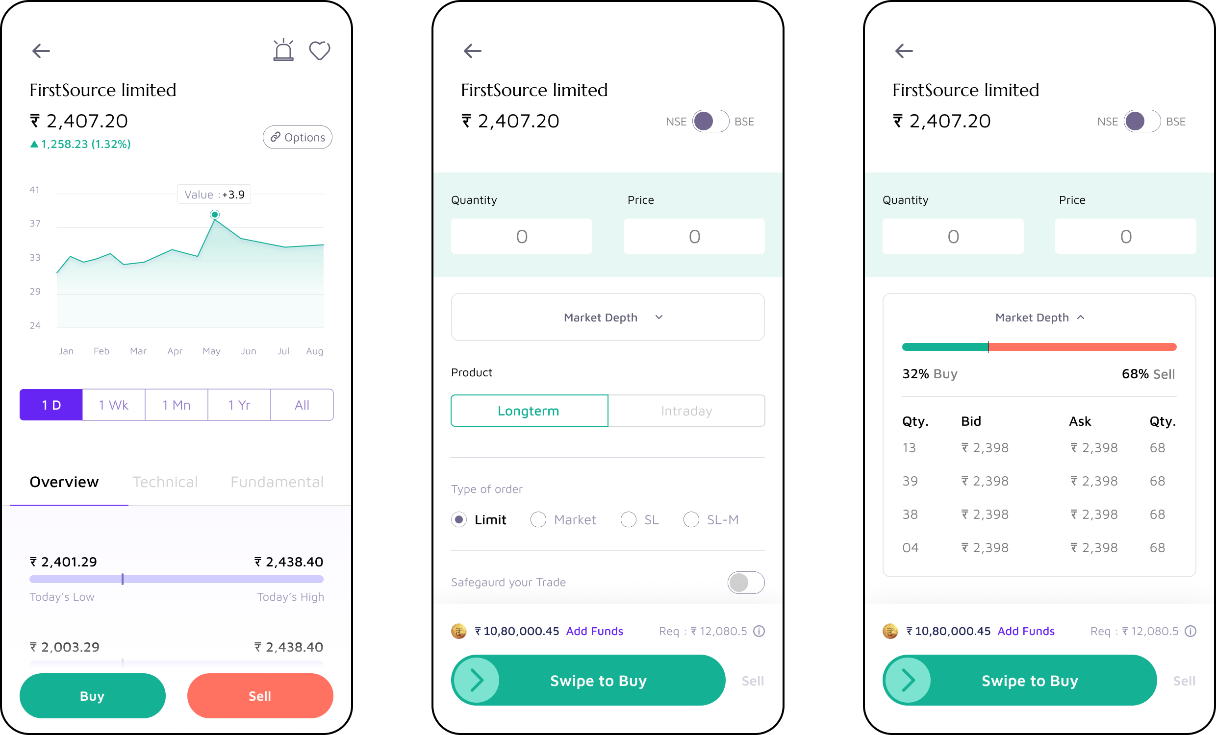 Buy order form