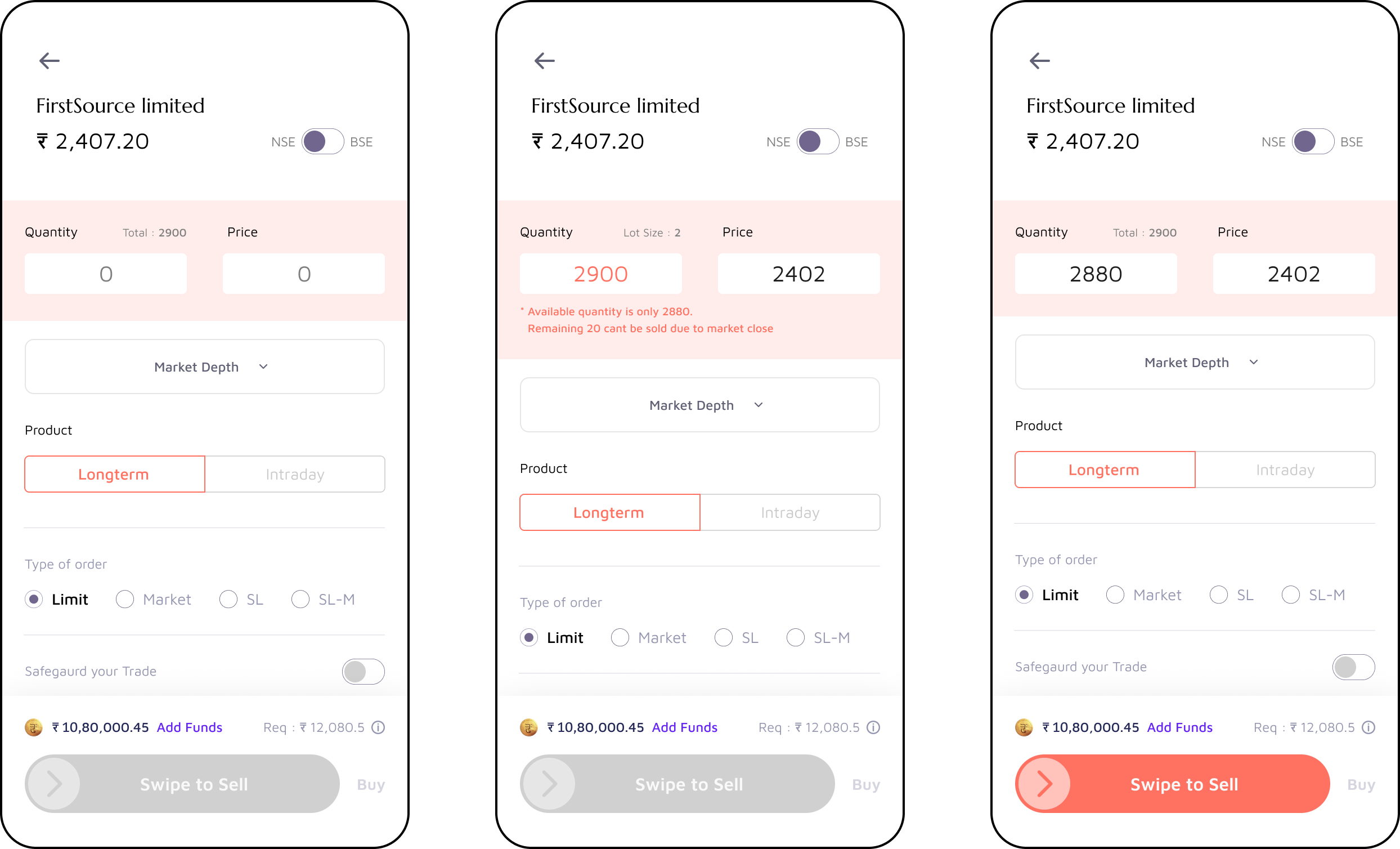 Sell order form