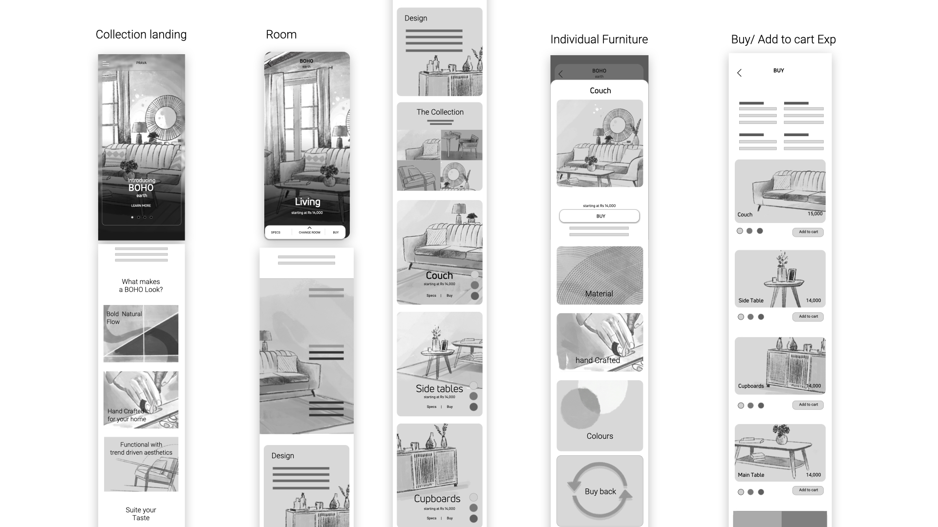 Prava wireframes presentation