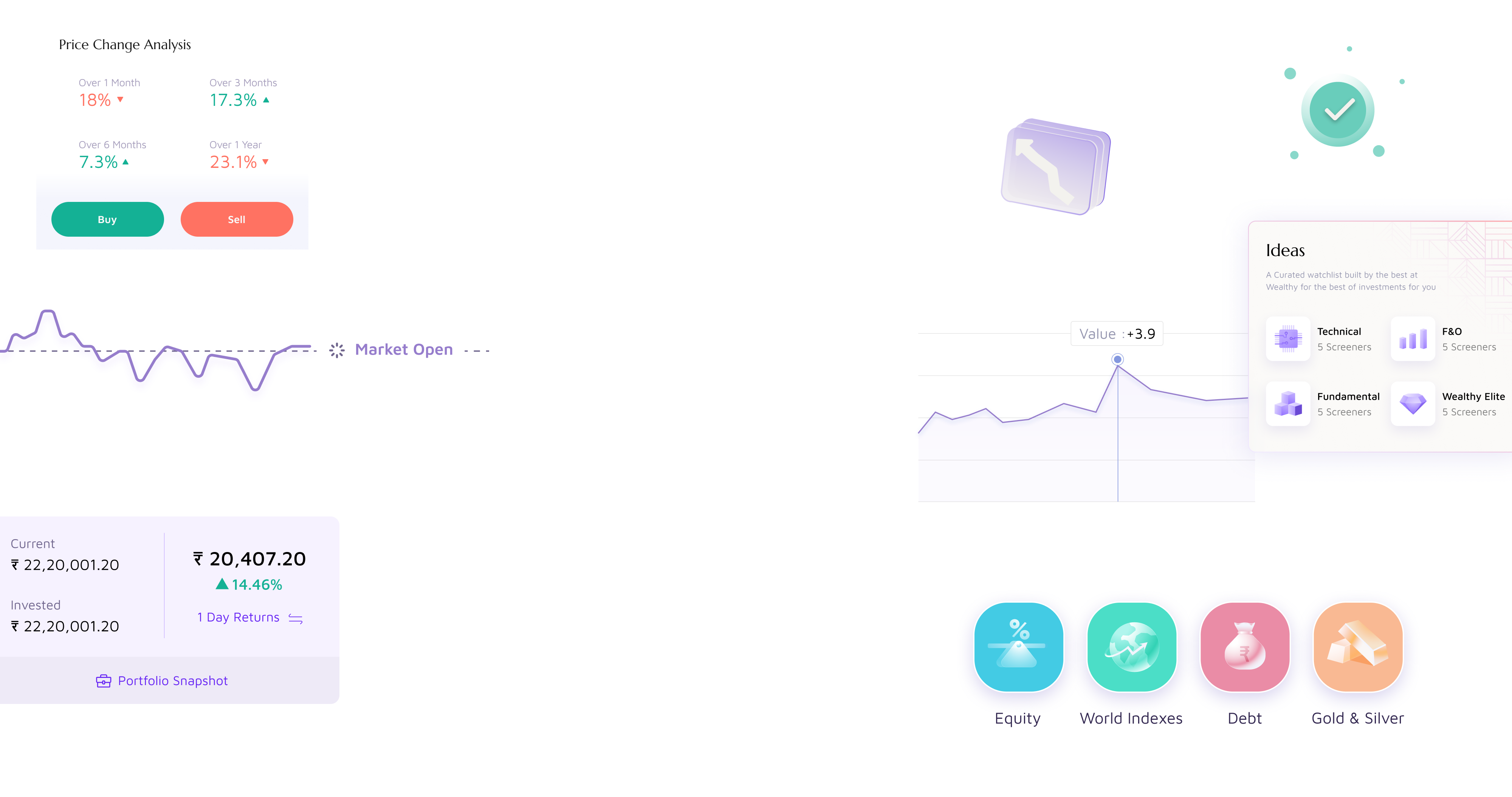 Wealthy broking app UI components