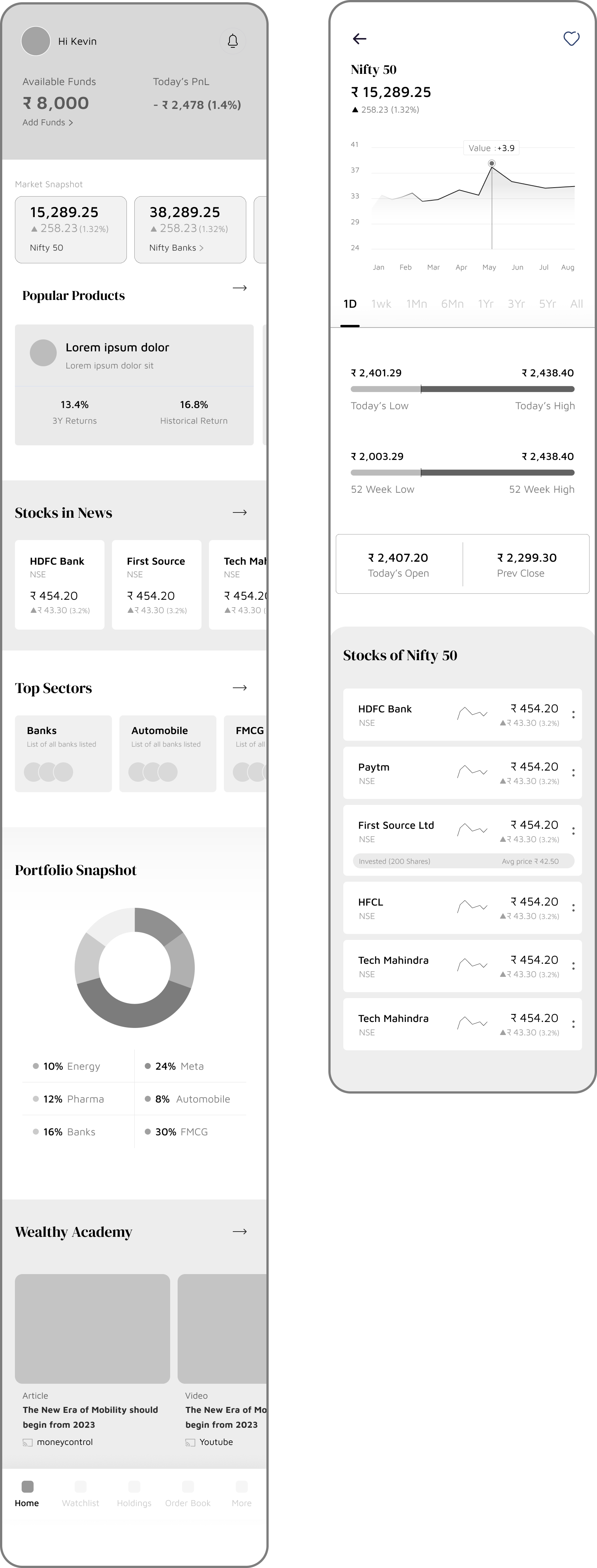Home Wireframes