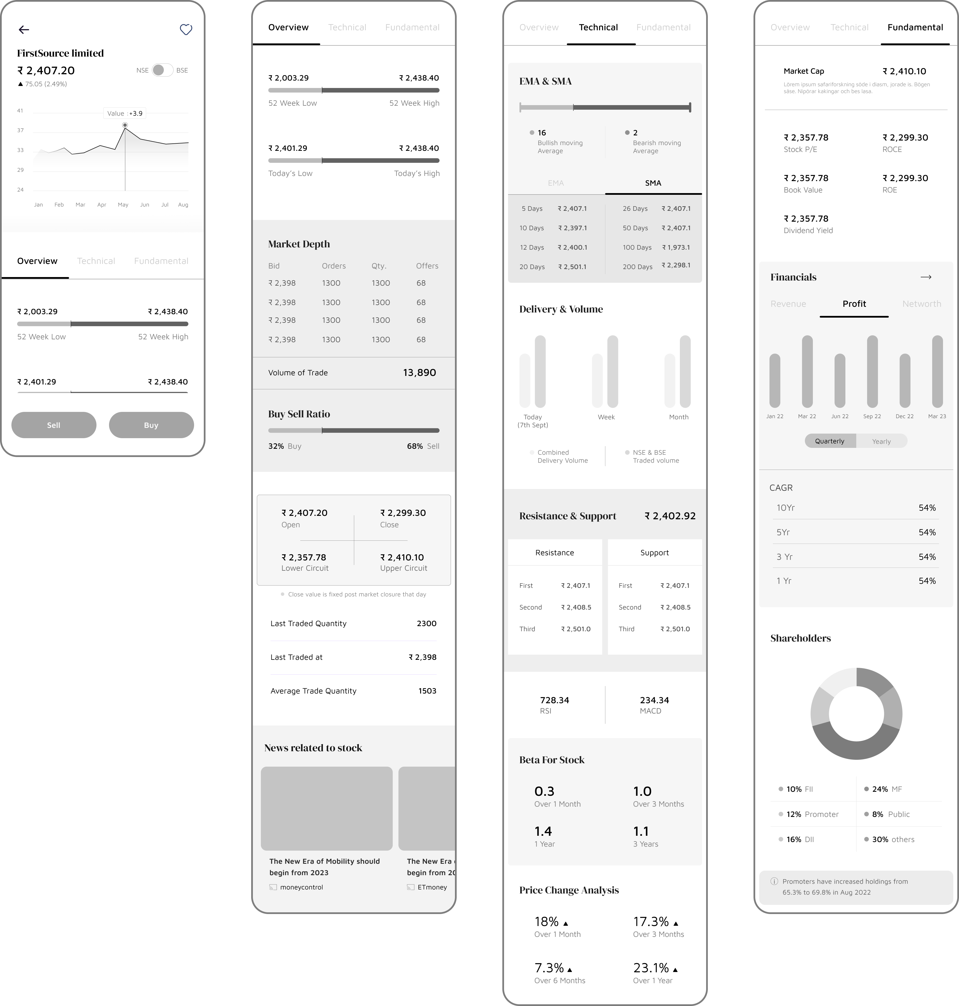 SnapQuote Wireframes